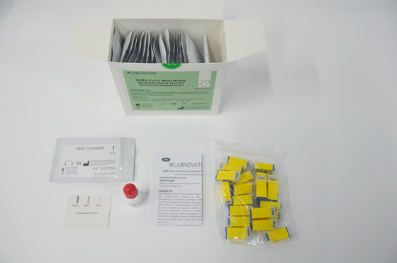 Detecção rápida de neutralização Kit Lateral Flow Test Kits do anticorpo do IVD para o curso