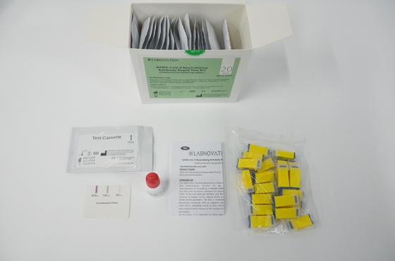 Teste rápido de neutralização Kit For Epidemiology Research do anticorpo SARS-CoV-2
